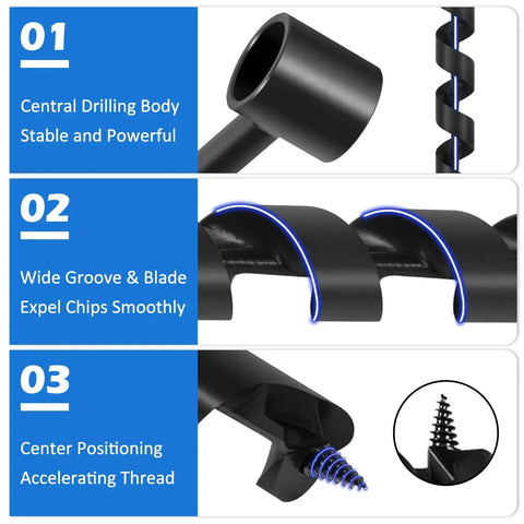 Hand Powered Wood Auger Drill Bit 1 Inch By 12 Inch With Wrench For DIY Bushcraft Camping Survival Gear detailed view showing features.