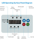 WEST TUNE autoclave control panel diagram with LED display and SET/START buttons on a stainless panel.