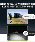 Defend 4G Cellular Security Camera With Live View 4K Photo And 1080p Video No WiFi Needed Night Vision Battery Powered Remote Outdoor Property Monitoring showing day and night mode with vehicle in view.