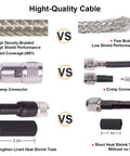 Comparison chart of KMR 400 UHF Coax Cable with PL-259 connector, high-density braid, clamp vs. crimp, heat shrink options