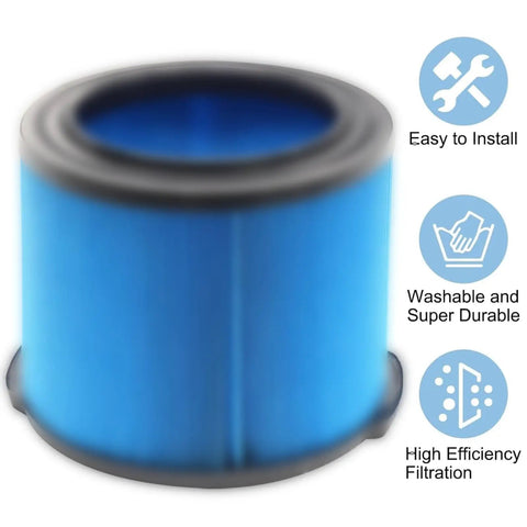 Two Pack VF3500 Replacement Filter For Ridgid Wet Dry Vacuums To 4.5 Gallon And 3 Layer Pleated Design in blue, easy to install