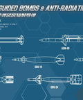 Diagram of 1:48 US Laser Guided Bombs And Anti Radiation Missiles Model Kit Add On Set For Plastic Kits
