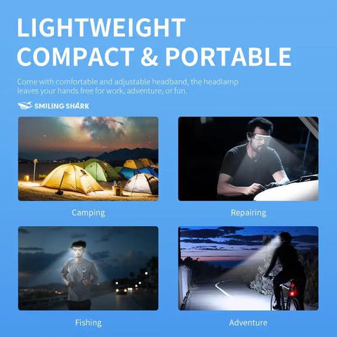 Rechargeable LED Lighted Glasses With Motion Sensor And Touch Control Five Mode Hands Free Headlight Eyewear for Camping, Fishing, and Repairing.