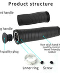 Product structure of Comfy Bike Handlebar Grips For 22 Point 2 Mm Bar With Superior Vibration Dampening Ergonomic Palm Fit grips
