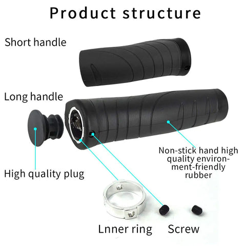 Product structure of Comfy Bike Handlebar Grips For 22 Point 2 Mm Bar With Superior Vibration Dampening Ergonomic Palm Fit grips