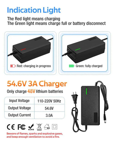 54.6V Lithium Battery Fast Charger 3A And 5A No Adapter Needed With Cooling System Seven Plug Options Universal Plug Compatibility Safer Faster Charge For 48V E Bikes Scooters And Power Tools