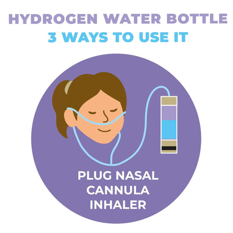 Illustration of Portable Hydrogen Water Bottle Generator For Everyday Hydration Hack With Purifying Tech, Glass BPA Free Bottle