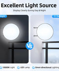Round Waterproof Double Sided Outdoor LED Lightbox Sign 24 Inch White for Retail Advertising showing day and night views