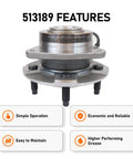 Front Wheel Bearing And Hub Assembly 5 Lug With ABS For 2005 2006 Chevy Equinox 2006 Pontiac Torrent And 2002 2007 Saturn Vue Aftermarket Replacement That Delivers Smooth Rides Easy Install And Reliable Longevity shown with features labels