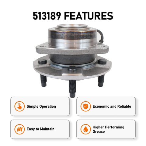 Front Wheel Bearing And Hub Assembly 5 Lug With ABS For 2005 2006 Chevy Equinox 2006 Pontiac Torrent And 2002 2007 Saturn Vue Aftermarket Replacement That Delivers Smooth Rides Easy Install And Reliable Longevity shown with features labels