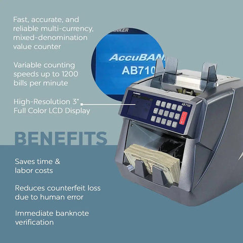 Mixed Bill Value Counter For Cash Handling No Fuss Bank Grade Denomination Counter Machine With 5 Point Counterfeit Detector Count Add Holds 500 Bills Counts 1200 Bills Per Minute Includes ABCashroom Pro Software For Reports showing LCD display and benefits.