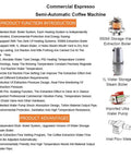 Commercial Dual Boiler Espresso Machine With Milk Frother and Steam Pump 550Ml Extraction Boiler 1L Steam Boiler features