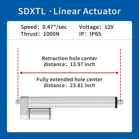 9.84 Inch Stroke Electric Linear Actuator With 220 Lb Load 12V DC 0.47 In Per Second Travel Speed specifications diagram