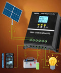 100A MPPT Solar Charge Controller With LCD Display Auto Detects 12V 24V 36V 48V For Lead Acid And Lithium Batteries Dual USB 5V Output Max 100V Input Battery Intelligent Regulator For Off Grid RV Boat Home Solar Systems with visual wiring setup