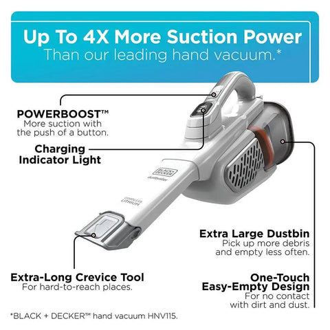 Diagram of Handheld Cordless Car Vacuum Portable With Extended Runtime And Powerful Suction, showing features and components.