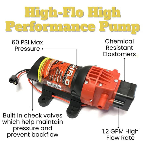 Bronze 15 Gallon Spot Sprayer For ATVs And UTVs With 12V Diaphragm Pump 1.2 GPM 60 PSI Eco Series Spray Gun detail