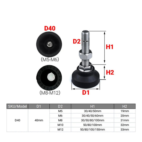 Top Notch 8 Piece Furniture Leveling Feet 40mm Adjustable Screw Base for Wobbly Tables and Shelves with rubber bottom.