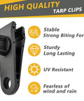 Heavy Duty Tarp Clips With Lock Grip 16 Pack Tarp Clamps showing strong biting force, UV resistance, wind and rain durability.