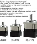 Precision Helical Gear Reducer For Nema 17 23 34 Stepper Motors Featuring PLG180 35 Mm Input Shaft And 30 To 1 Reduction displayed in three sizes.