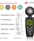 HF B3G Triple Axis RF Analyzer For Home EMF Inspections Detects Emissions From Cell Phones, Cell Towers, Smart Meters, WiFi, Bluetooth And Microwave Sources With Precise uW/cm2 Readings, Beginner Friendly Setup, Free Support device display and features overview