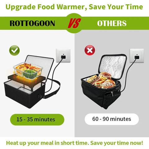 Comparison of Portable Oven For Reheating On The Go Mini Electric Lunch Warmer Box with another brand.