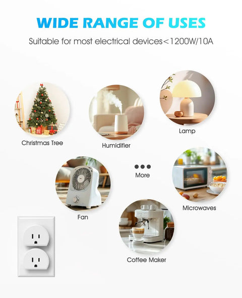 Wide range of uses for Wireless Remote Control Outlet for Christmas Lights, Mini Remote Light Switch 10A 1200W with various devices shown.
