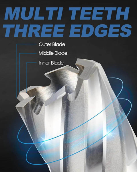 Annular cutter with three-edge design showing outer, middle and inner blades.