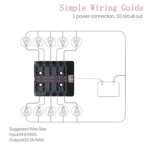Wiring diagram for 10 Way RV Blade Fuse Block With Bright LED Indicator DC Junction Box Supplying 100 Amp Kickass Protection.