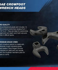 Crowfoot Wrench Set 1/2 Inch Drive SAE Jumbo Size 1-1/16 to 2 Inch Cr-Mo 14 Piece for Heavy Machinery displayed against text backdrop.