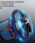 Close-up of DC brushless motor in Remote Control Ceiling Fan With Dimmable Light Three Color Modes Three Speed Adjustments Plus Full 360 Degree Spin For Bedroom And Living Room Slick Airflow Homebody Approved.