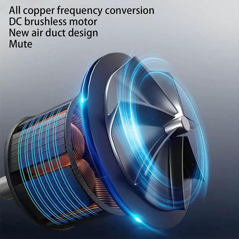 Close-up of DC brushless motor in Remote Control Ceiling Fan With Dimmable Light Three Color Modes Three Speed Adjustments Plus Full 360 Degree Spin For Bedroom And Living Room Slick Airflow Homebody Approved.