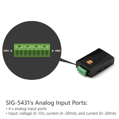Four Channel Analog Input IoT Gateway Plug And Play For Sollae Cloud Connectivity with A0 to A3 input ports visible