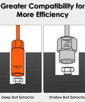 Illustration showing deep and shallow bolt extractors from Ultimate 65 Piece Bolt Extractor Kit For Damaged Bolts And Nuts With Left Hand Drill Bits And Three Eighths Inch Drive For Easy Out Screws And Lug Nut Removal Tough As Nails Thinkwork.