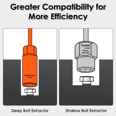 Illustration showing deep and shallow bolt extractors from Ultimate 65 Piece Bolt Extractor Kit For Damaged Bolts And Nuts With Left Hand Drill Bits And Three Eighths Inch Drive For Easy Out Screws And Lug Nut Removal Tough As Nails Thinkwork.