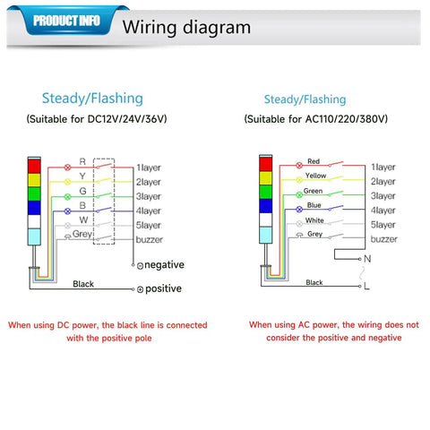 Wiring diagram for Beefy IP65 Waterproof LED Stack Light With Round Bottom Base Three Layer Signal Tower