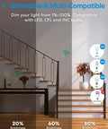 Living room with 3 Way Smart Dimmer Switch Kit For Dimmable LED Lights, Halogen, And Incandescent showing brightness levels