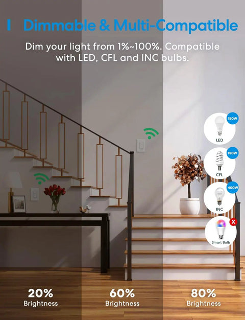Living room with 3 Way Smart Dimmer Switch Kit For Dimmable LED Lights, Halogen, And Incandescent showing brightness levels
