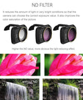 Pro Grade Lens ND Filter Kit For Mini Drones, CPL And ND8 And ND16, Multi Coated 3 Pack, with waterfall and flower examples