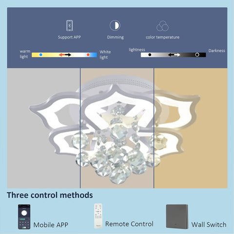 Lit Six-Head Crystal LED Flush Mount Ceiling Light With Remote Control showing dimming controls and chandelier style