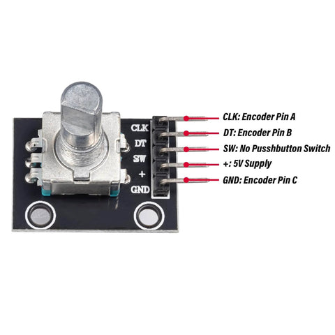 KY-040 360 Degree Rotary Encoder Module With Knob Cap showing connection pins for Arduino, 5V operation, 20 pulses per revolution.