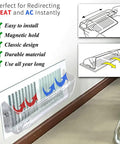 Illustration of unbreakable air deflector with magnetic mount on a floor vent, showing airflow direction and installation guide.