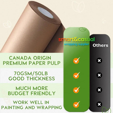 Heavy Duty Brown Kraft Paper Roll 17 8 By 1200 Feet Bulk Supply Straight Up Solid For Gift Wrapping Moving Packaging Business Shipping Craft Banner Table Covering No Fuss Everyday Essential on a roll.