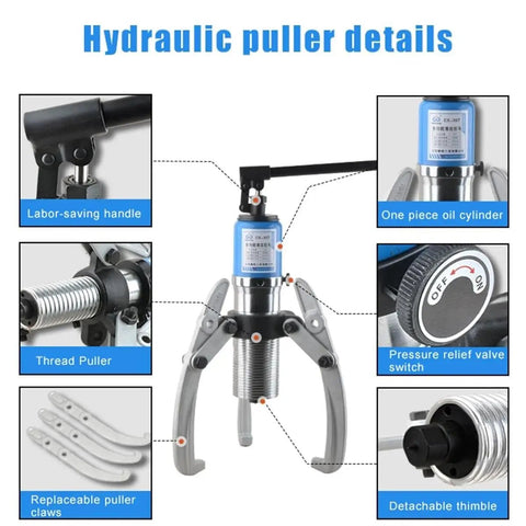 Heavy Duty Hydraulic Gear Puller Set Featuring Two Or Three Jaws Delivering Five To Twenty Ton Grip Made From Solid Forged Steel To Rip Hubs And Bearings Off Like A Bad Boy Daily, showing details of hydraulic puller components.