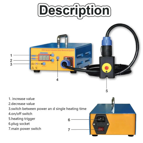 Dent Repair Kit With 1380W Magnetic Induction Heater showcasing digital control panel and power switches for auto body repair