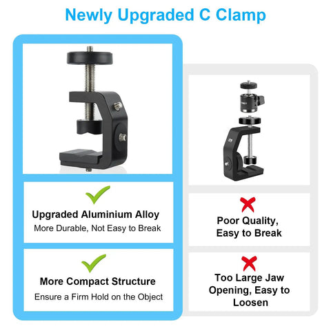 Heavy Duty Super Clamp Mount Workhorse With Mini Ball Head And 1/4 Inch Screw Hot Shoe Adapter showing upgraded alloy design