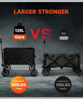 Comparison of Collapsible Folding Wagon With Dual Cup Holders, Heavy Duty Utility Cart For Camping, Shopping, And Sports, Sturdy Steel Frame That Handles Up To 360 Pounds showing larger capacity against smaller model.