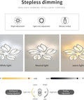 Modern 60W Dimmable LED Ceiling Light With Remote showing white, neutral, and warm light settings with floral design illustration.