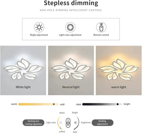 Modern 60W Dimmable LED Ceiling Light With Remote showing white, neutral, and warm light settings with floral design illustration.