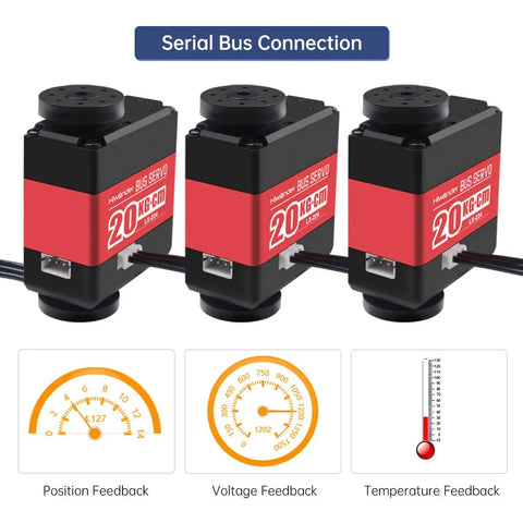 Heavy Duty Serial Bus Servo With Mounting Bracket And Plug And Play Setup Offering Badass Twenty Kilogram Torque Plus Dual Ball Bearings For Rad Robot Builds And Tight Diy Engineering Workspaces, showing serial bus connection with feedback gauges.