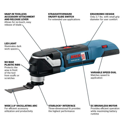 18V EC Brushless Oscillating Multi Tool with StarlockPlus Quick Change System, features labeled, side angle